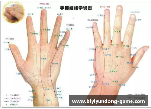 身上的纹身该如何去掉？洗纹身两大方法让你轻松战胜纹身