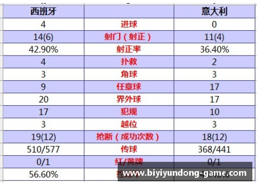 必一运动欧洲杯赛程调整：临时改变带来的全新观赛体验 - 副本
