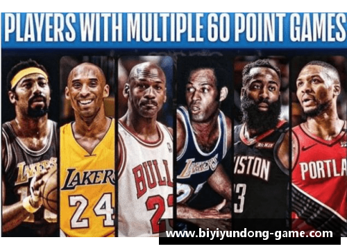 必一运动NBA现役球员身高排名：探索顶尖球员的身体统计