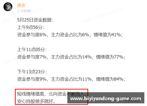 必一运动哈登的抢七之路：41分钟9分的背后 - 副本