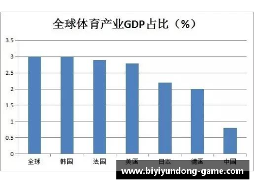 必一运动市场调查显示亚特兰大成为最受欢迎的旅游目的地之一 - 副本