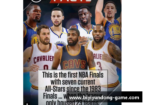 必一运动回顾NBA精彩瞬间：98篮球网全新篮球录像精选 - 副本